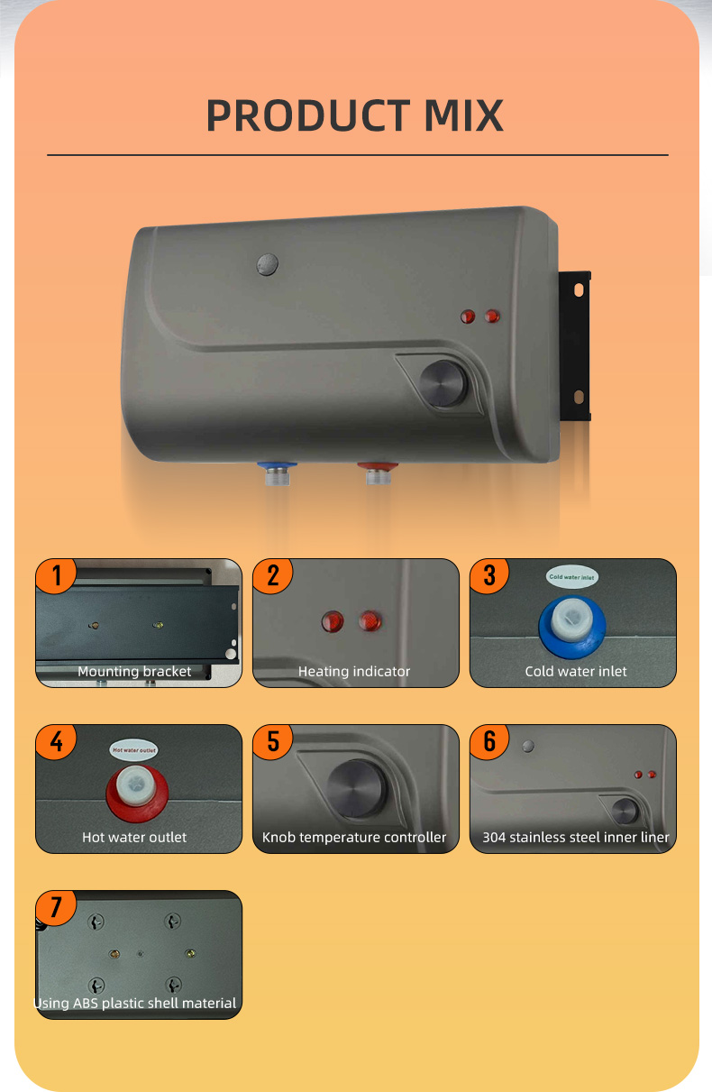 Portable 6L RV Water Heater Dual Voltage Ideal for Camper Vans
